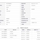 주식회사 테이크원컴퍼니 네이버블로그