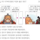 한국사능력시험(심화) 이미지