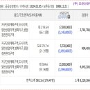 남천1-204 이미지
