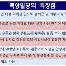 백상빌딩 이미지