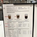 헥세커피(HEXE COFFEE) 네이버블로그