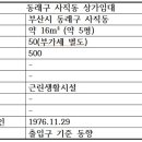 사직동 행정복지센터 이미지