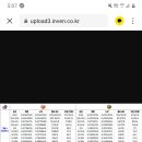 큐브pc방 이미지