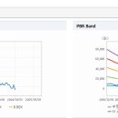 (주)에이치앤비 이미지