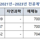 순복음총회신학교 이미지