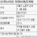 당고개길 이미지