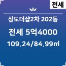 두산부동산공인중개사사무소 이미지