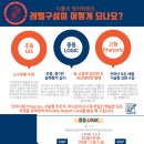 디플리영어학원