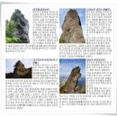 구로-현장-구로-1915 | 제주 동부지역의 지질