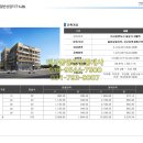 한기훈공인중개사사무소 이미지