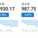 디엠티모터스