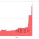 (유)신영 이미지