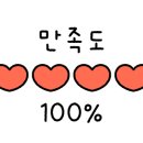 족발야시장문산점 이미지