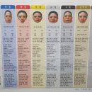 바른몸 프롭테라피 이미지