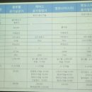 블루웰 이미지