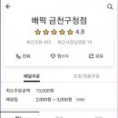 배떡금천