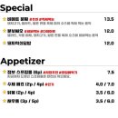 안포콩