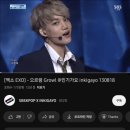 유창수 | 롯데장학재단 취업준비생 장학금 7기 합격 후기