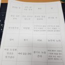 늘봄 스크린 골프 이미지