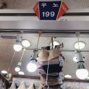 부원약국 - 성동구 성덕정길 80 | 부원약국