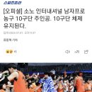 KBL 10구단 체제로 그냥 가게 되었습니다 이미지