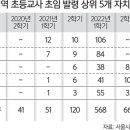 강남-175 이미지