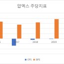 얍엑스