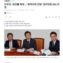 민주당, ‘공천룰’ 확정…“현역우대 안돼” 권리당원 39% 반대 이미지