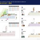 잘하는1공인중개사사무소 이미지