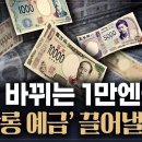 일본 엔화 초상화 교체…새 주인공은 누구? 이미지