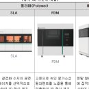 (주)신영프린팅 네이버블로그