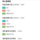 누가의료기 이미지