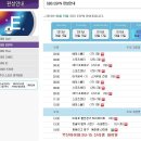 SBS ESPN 프로그램 편성표 이미지