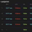 싹쓰리솥뚜껑김치삼겹살다산