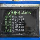 권선동우체국 앞 네이버블로그
