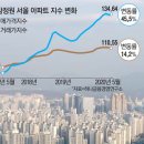 안암17 이미지