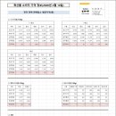 주식회사경신팜 이미지