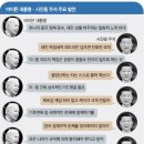 바이든 "대만 현상변경 반대" 시진핑 "선 넘을땐 조치" 이미지