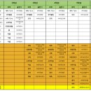 수원가온초등학교 이미지