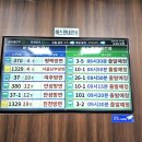 극락(칠장사) 이미지