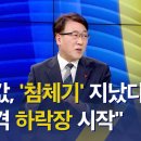 사사건건. 아파트 집값 침체기 지나 본격 하락장 시작 이미지