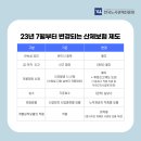 쿠팡로지스틱스서비스 유한회사 이미지