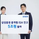 천안대표부동산중개 이미지