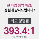 솔개공인중개사사무소 이미지