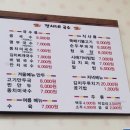 경서네국수집 네이버블로그