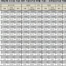 송도에셋 이미지