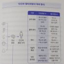 질문할 수 있는 힘, 리터러시 | 생각의 주도권을 디자인하라, 독서후기
