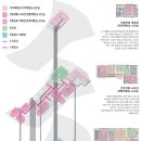 무이건축사사무소 이미지