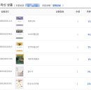 GS25 한남역점 이미지