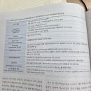 여문각